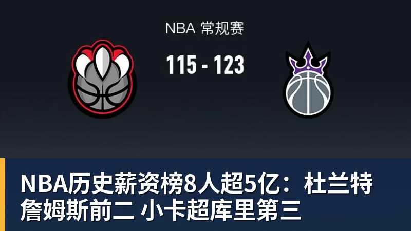 NBA历史薪资榜8人超5亿:杜兰特詹姆斯前二 小卡超库里第三