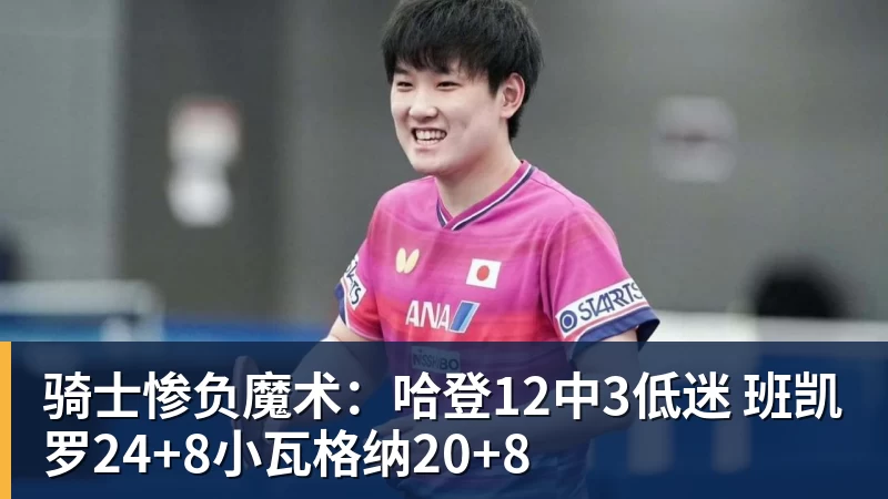 骑士惨负魔术：哈登12中3低迷 班凯罗24+8小瓦格纳20+8