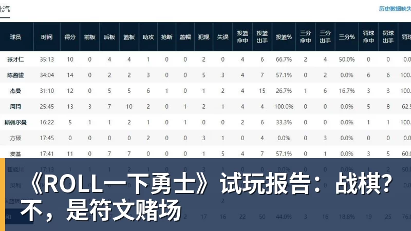 《ROLL一下勇士》试玩报告：战棋？不，是符文赌场