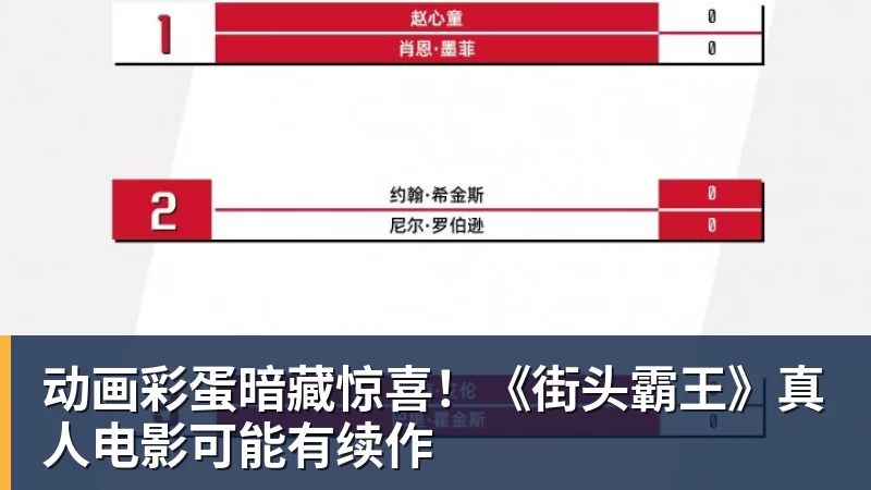 动画彩蛋暗藏惊喜!《街头霸王》真人电影可能有续作